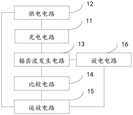 一种电路结构及电子设备的制作方法