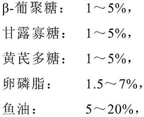 大菱鲆复合免疫增强剂、其制备方法及应用与流程