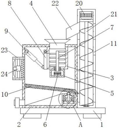 一种建筑砂浆加工用原料粉碎筛分装置的制作方法