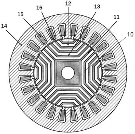 無外磁橋電機轉子的製作方法