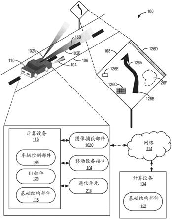 使用基础结构性能的路线选择的制作方法