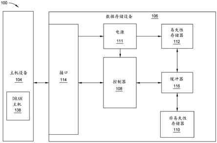 QLC数据编程的制作方法