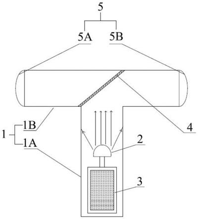 一种基于量子点的双向出光手电筒的制作方法