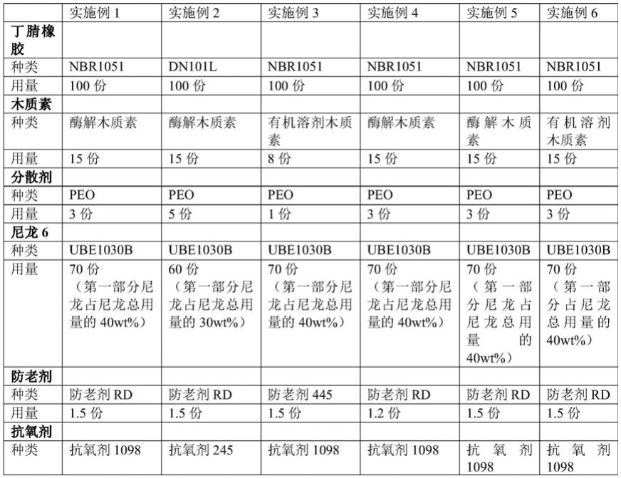 热塑性硫化橡胶组合物和热塑性硫化橡胶及其制备方法与应用与流程