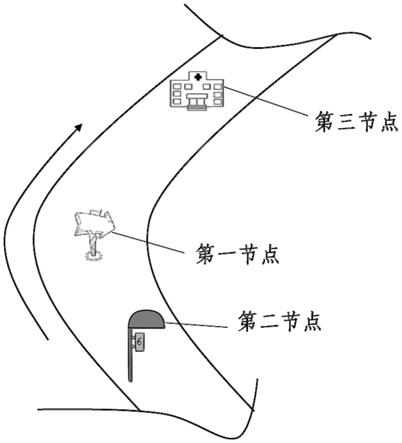 一种应用于医联体的就诊路径分析及推荐方法与流程