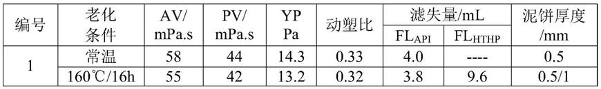 一种裂缝性碳酸盐岩储层保护钻井液及其制备方法与流程