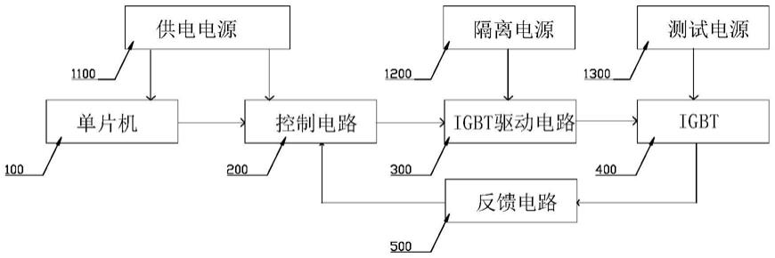 基于IGBT的大功率脉冲型恒流负载电路的制作方法