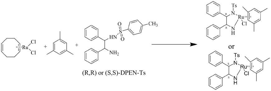 一种手性二苯基乙二胺钌络合物的制备方法与流程