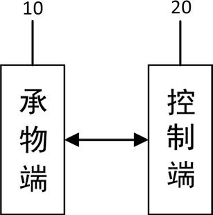 一种大米在线检测系统及方法与流程