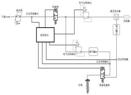 一种胶量补偿控制系统的制作方法