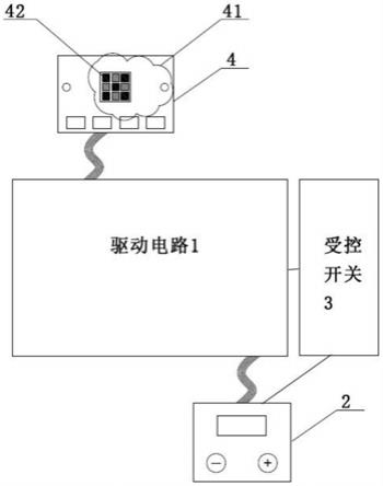 一种具有多光谱照明光源的制作方法