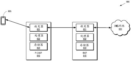 媒体资源优化的制作方法