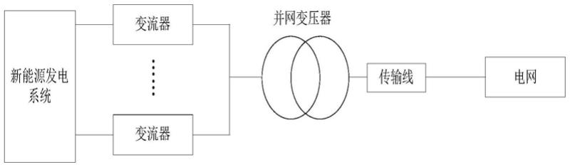 一种功率变换装置和功率变换装置的控制方法与流程