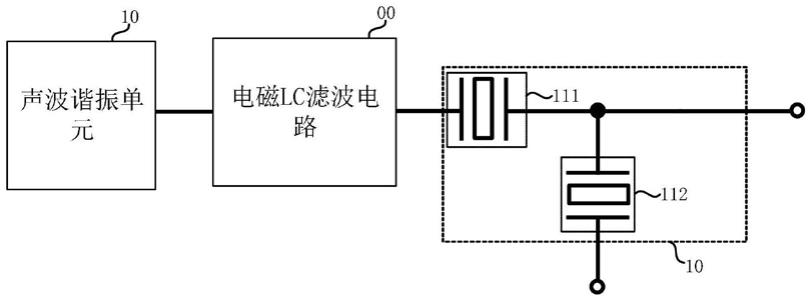 带通滤波电路和多工器的制作方法