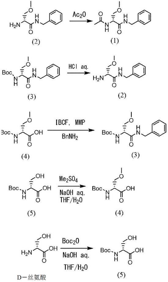 酰胺化合物的制造方法与流程