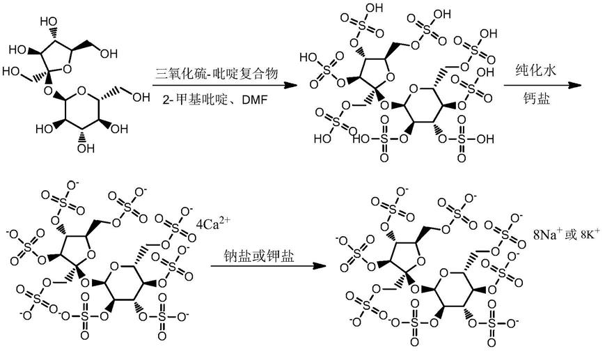 一种药用辅料的钠盐或钾盐的制备方法与流程