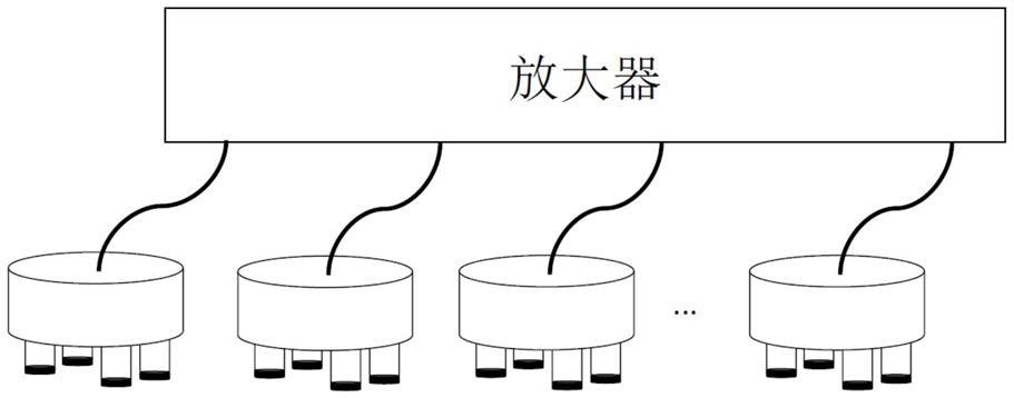 一种脑电采集装置、脑电目标识别方法和装置与流程