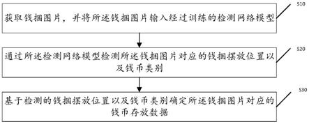 钱捆钱的方法图解图片