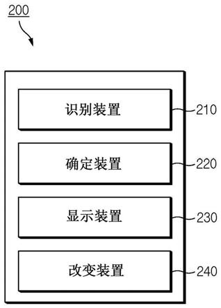 用于控制自主车辆中的自主驾驶的方法和装置与流程