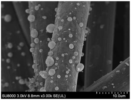 一种表面负载银球的碳布电极、制备方法及其在产氢中的应用