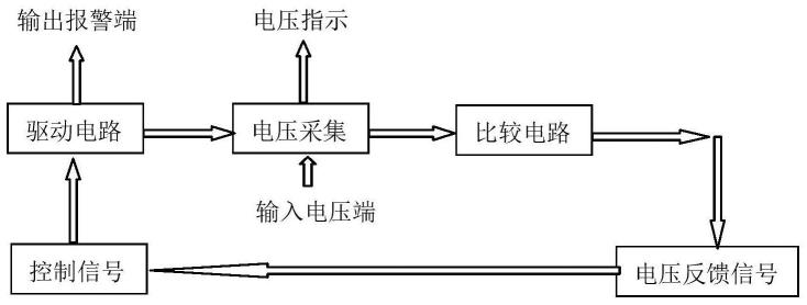 一种低压直流电源断电报警器的制作方法