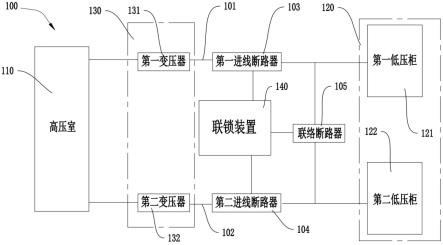 箱式变电站的制作方法