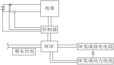 一种使用DC集成动力电池实现整车断电后快速降温的结构的制作方法