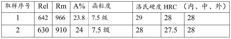 用于制造发动机气缸套的无缝钢管及制备方法与流程