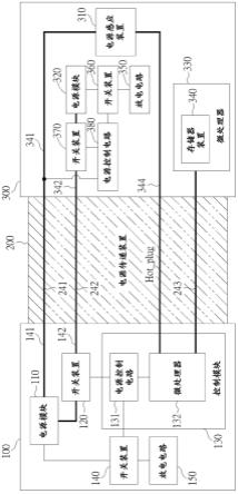 电子装置系统与电源传递方法与流程