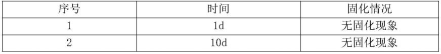 一种非开挖修复CIPP热固树脂体系及其制备方法与流程