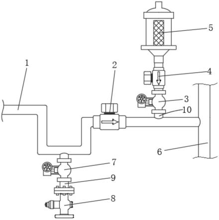 一种纯蒸汽的洁净管道与非洁净管道的连接结构的制作方法