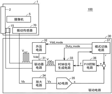 清洗装置、具备清洗装置的摄像单元以及控制方法与流程