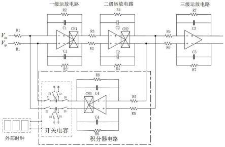 一种用于零中频接收机的dcoc电路的制作方法 