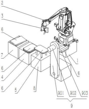 一种平板码垛、搬运及坡口切割智能机器人的制作方法