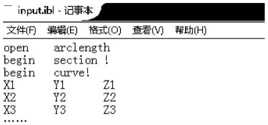 基于螺旋桨高效建模的敞水性能仿真方法与流程