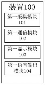 一种用于心理治疗的装置的制作方法