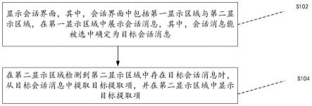 会话消息处理方法、装置、存储介质以及电子设备与流程