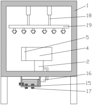 塑料玩具真空蒸镀设备的制作方法