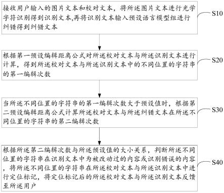 文本比对方法、装置、设备及介质与流程