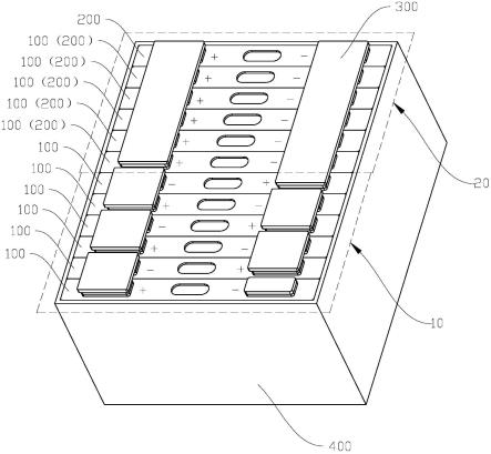 电池模组的制作方法