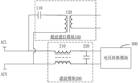 基于电力载波的86盒控制电路及86盒的制作方法