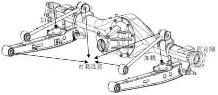 一种基于CAE的带连杆的驱动桥壳刚度分析系统的制作方法