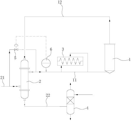 一种节能型合成气制备烯烃装置的制作方法