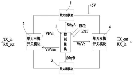 单电源供电脉冲控制高频双向放大电路的制作方法