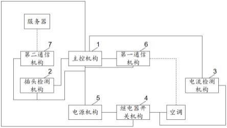 一种用于空调的插头防拔插控制装置的制作方法