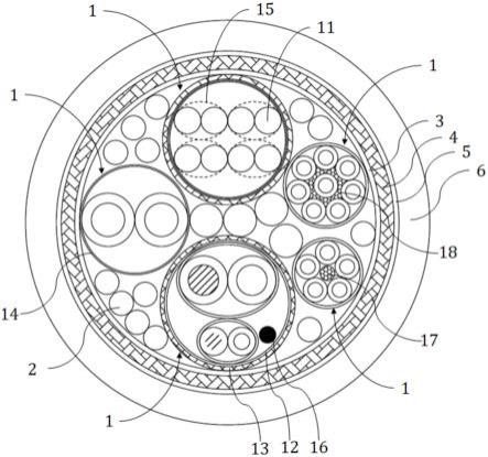 一种电信号与数字信号共同传输的工业连接线缆的制作方法