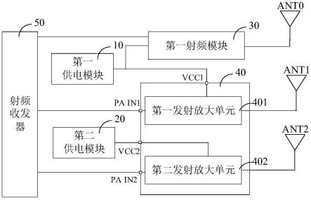 射频模组和通信设备的制作方法