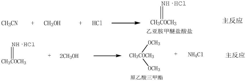 一种原乙酸三甲酯的制备方法与流程