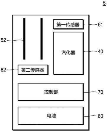 气溶胶生成装置及其控制方法与流程