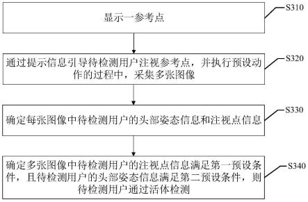 活体检测方法、装置、存储介质与电子设备与流程